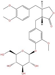 Arctiin 20mg ChemFaces