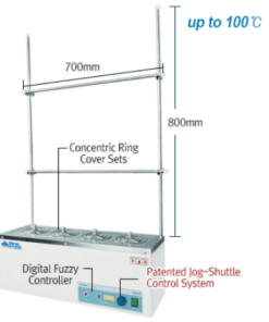 Bể điều nhiệt dạng Sohlet 4 vị trí DH.WEB01004 Daihan
