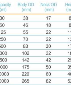 Chai thủy tinh nâu miệng hẹp nút mài Cordial Lab Trung Quốc