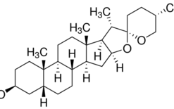 Diosgenin 20mg ChemFaces