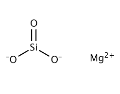 Florisil™, for Chromatography, 60-100 Mesh 250g Fisher