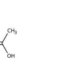 Ammonium Acetate Solution 0.25M, Certified, HPLC for Gradient Analysis 500mL Fisher