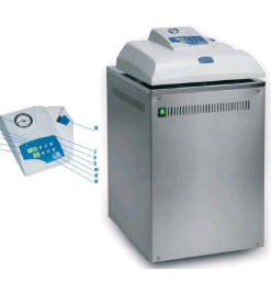 Nồi hấp tiệt trùng đứng Presoclave III 50 Selecta Tây Ban Nha