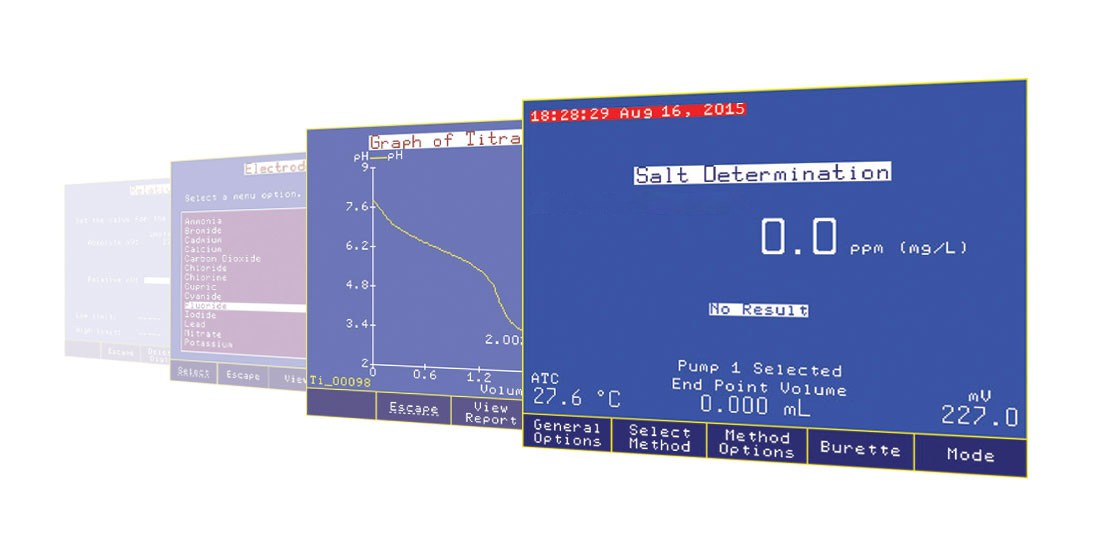 thiet-bi-chuan-do-tu-dong-hi901c1-hanna-display-screenshots-rearranged