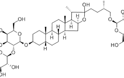 Timosaponin BII 20mg ChemFaces