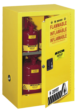 tu-an-toan-cho-chat-de-chay-1-canh